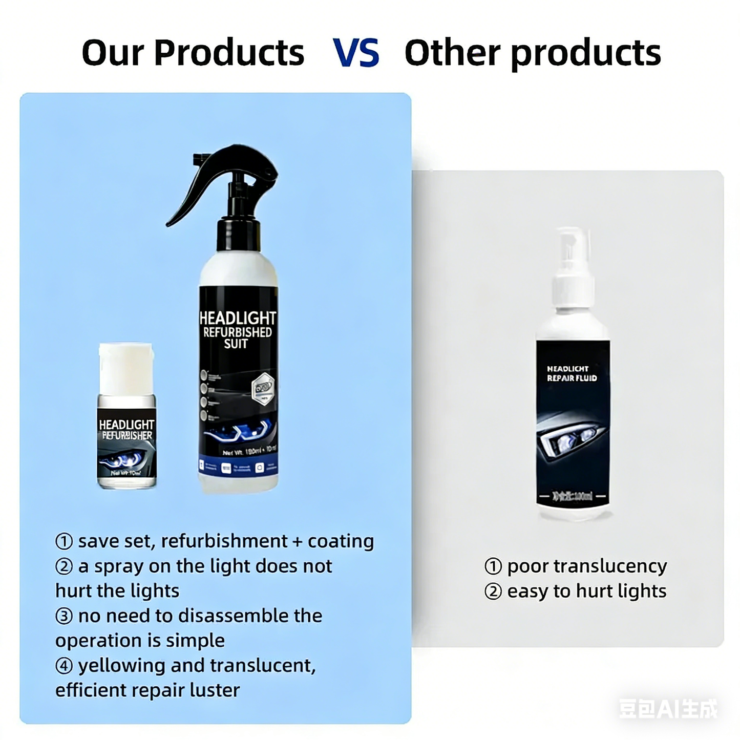 Automotive Headlamp Restoration Fluid, oxidized and yellowed automotive headlamps