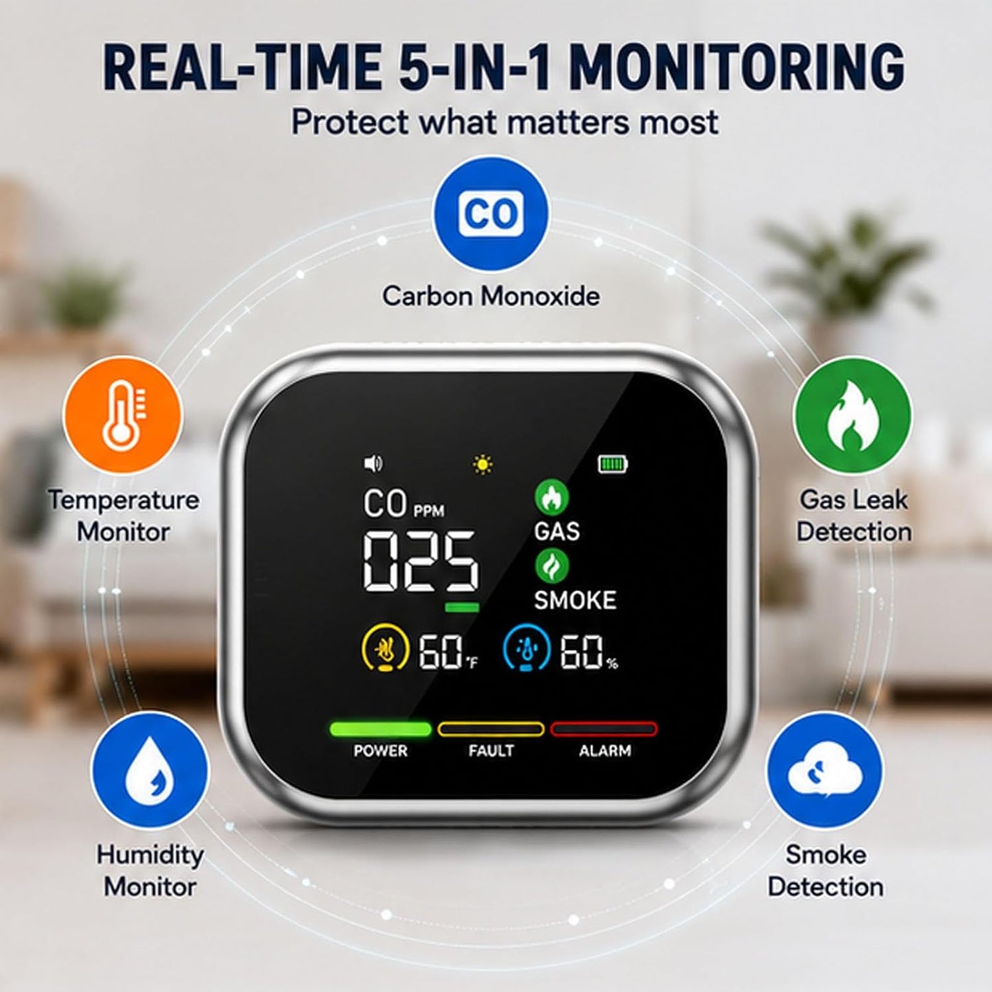 ⚡️2026 New Portable Environment Detector with HD Display Temperature Humidity, 5-in-1 Plug in Sensors, Built-in Battery for Home, RV, Hotel, Camping, Car, Travel 1PCS