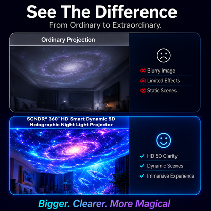 🔥Galaxy Projector, Create Fantastic Night Scenes In Your Room