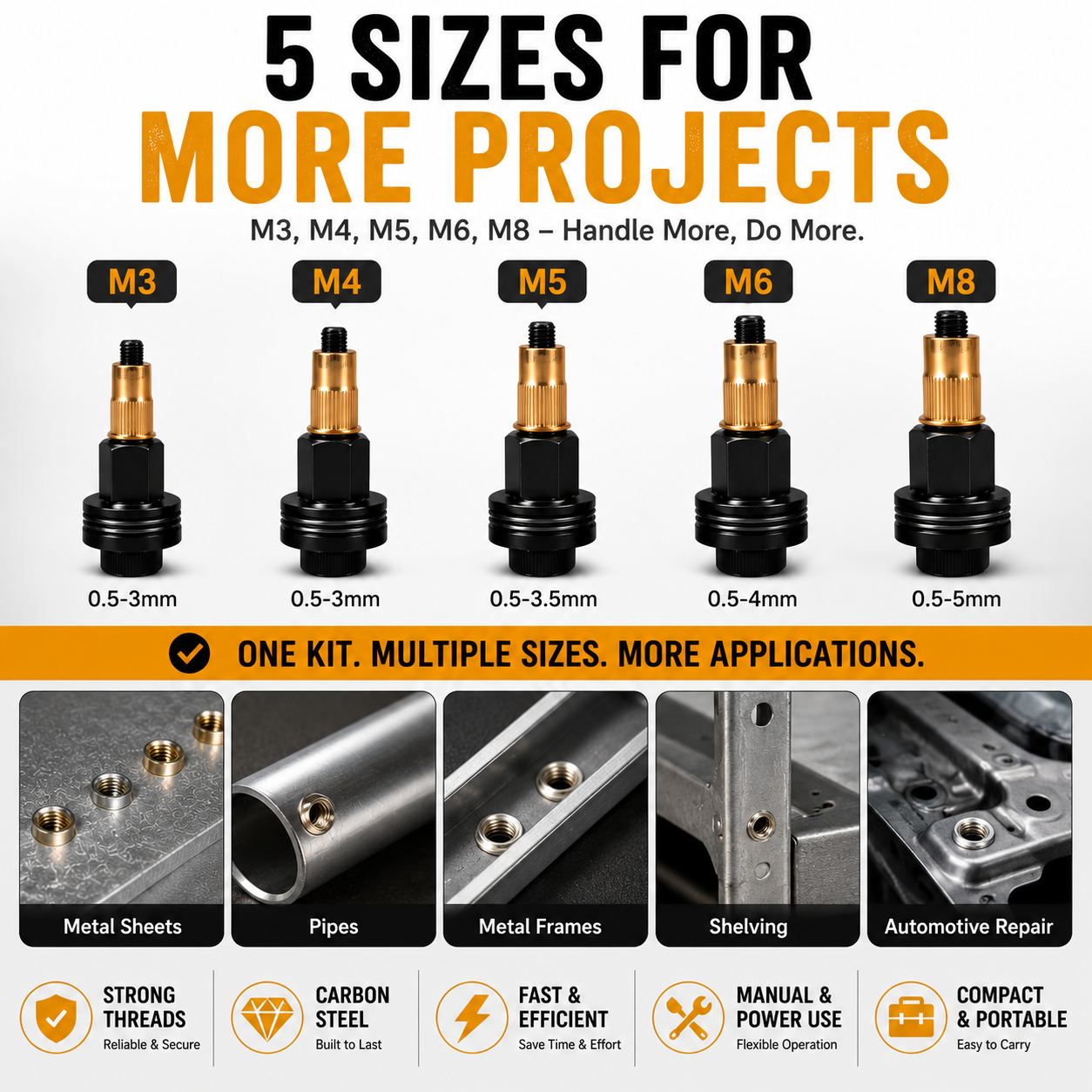 🛠️  Rivet Nut Tool – M3-M8 Rivnut Kit, Carbon Steel Manual Riveter, Auto Repair & Workshop Use