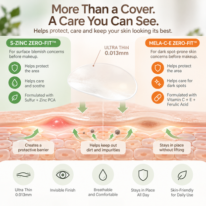 🧴PRE-MAKEUP SPOT PATCHES | Ultra-Thin Clear Blemish & Dark Spot Patches for a Smoother Makeup Finish