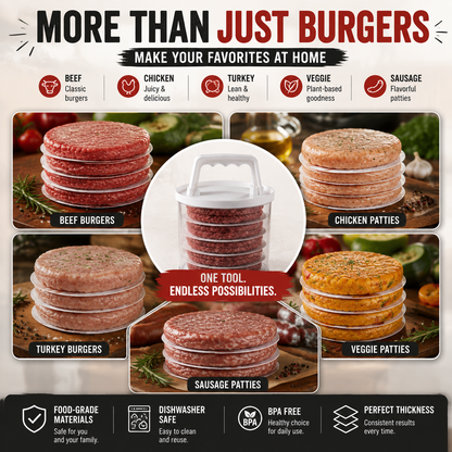 🍔 Burger Patty Press Kit – Make Perfect Homemade Burger Patties Every Time | BBQ Essential