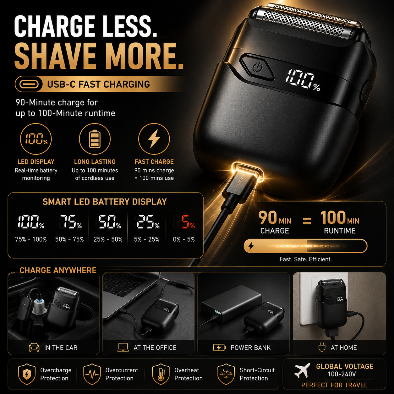 🔥 Hot sale  Portable Electric Foil Shaver For Men