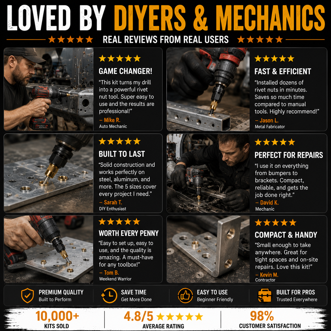 🛠️  Rivet Nut Tool – M3-M8 Rivnut Kit, Carbon Steel Manual Riveter, Auto Repair & Workshop Use