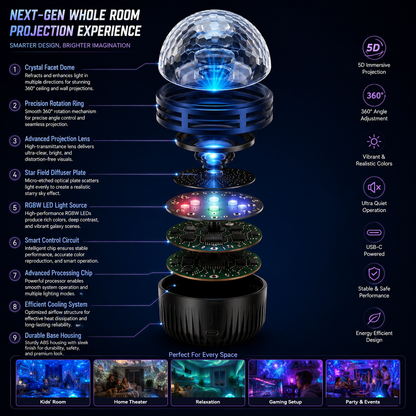 🎀360° Smart Holographic Starry Sky Projector (HD Smart Dynamic 5D)