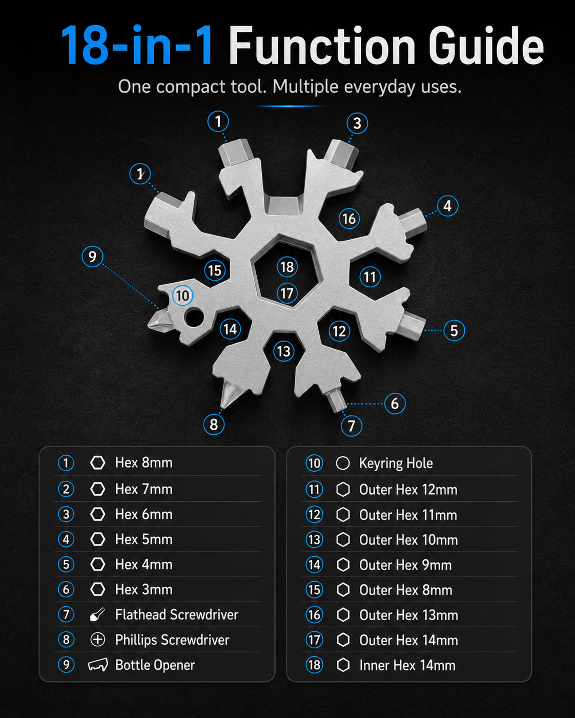 🔧 18-in-1 Snowflake Multi-Tool Wrench | Compact EDC Tool
