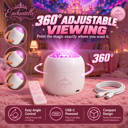 ✨ DreamScape Room Projector – Turn Walls & Ceilings Into a Magical Fantasy World 🌌🏰