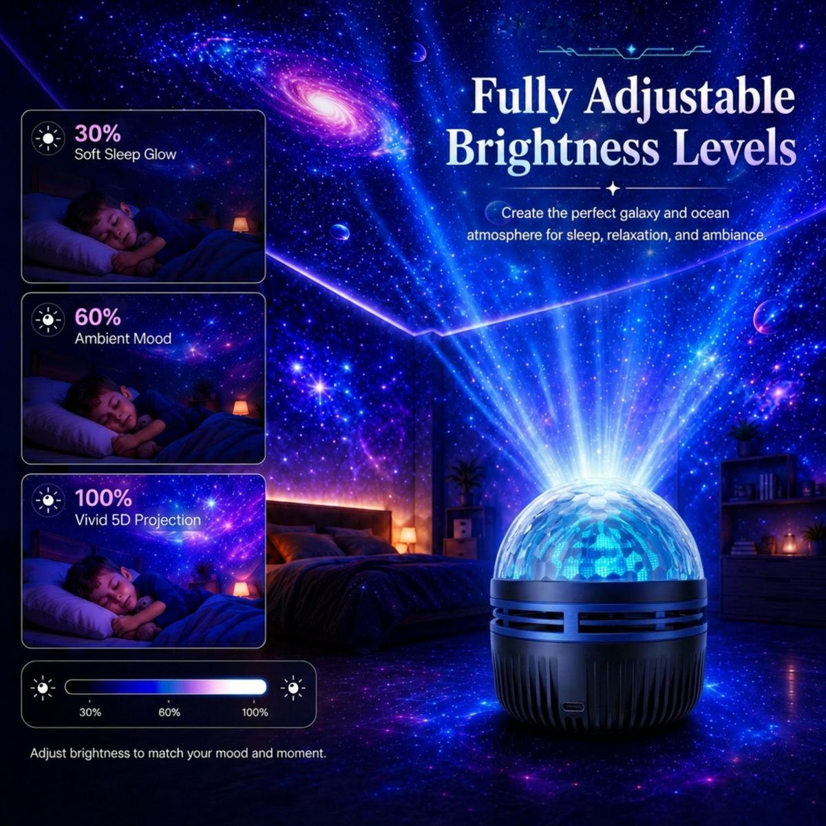 🎀360° Smart Holographic Starry Sky Projector (HD Smart Dynamic 5D)