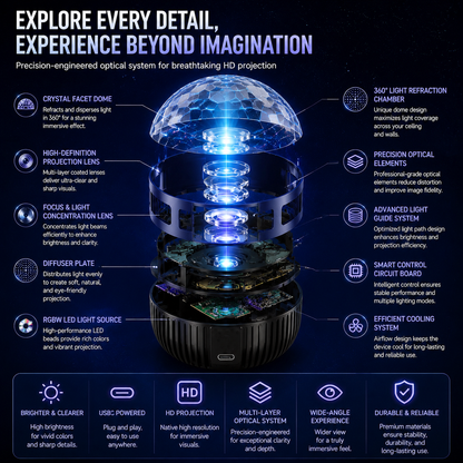 🎀360° Smart Holographic Starry Sky Projector (HD Smart Dynamic 5D)