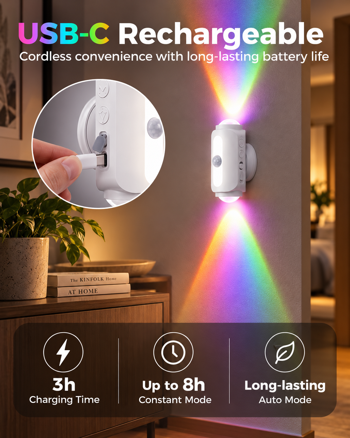 Smart Motion Sensor Wall Light – Rechargeable RGB & Warm Light