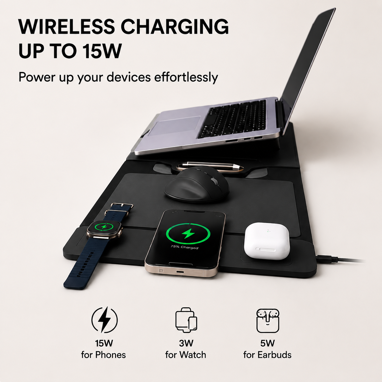 The All-In-One Mobile Workstation Sleeve | Built-In 15W Multi-Device Wireless Charger, Ergonomic Laptop Stand & Mousepad (Fits up to 16')