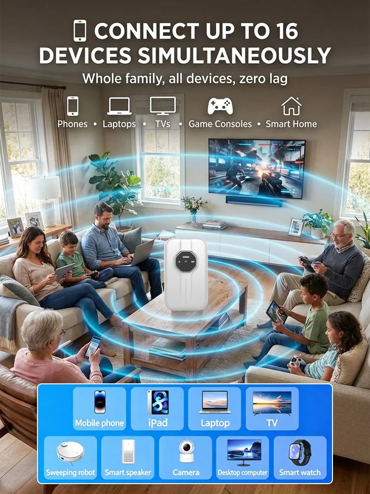 ⚡[Global Coverage] Boundless Portable Wi-Fi