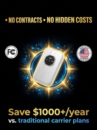 🛜[Global Coverage] Boundless Portable Wi-Fi
