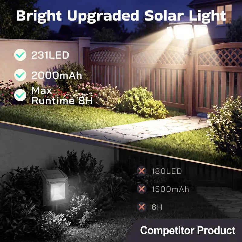 ☀️ Clip-On Solar Motion Sensor Light – 3-Head Lighting, Remote Control & USB-C Charging