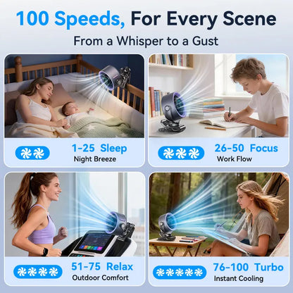Rechargeable Portable Clip on Fan-100-Speed Touch Control, LED Display, 360° Rotate Quiet Turbo Desk Fan, Small Battery Operated USB Fan for Stroller Bed Travel Camping Golf Gym