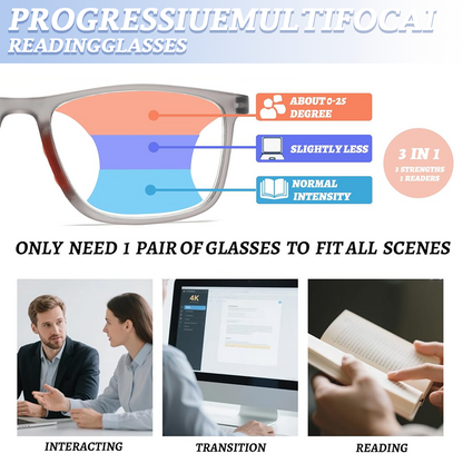 🔥VisionSync AutoFocus+ Multifocal Glasses