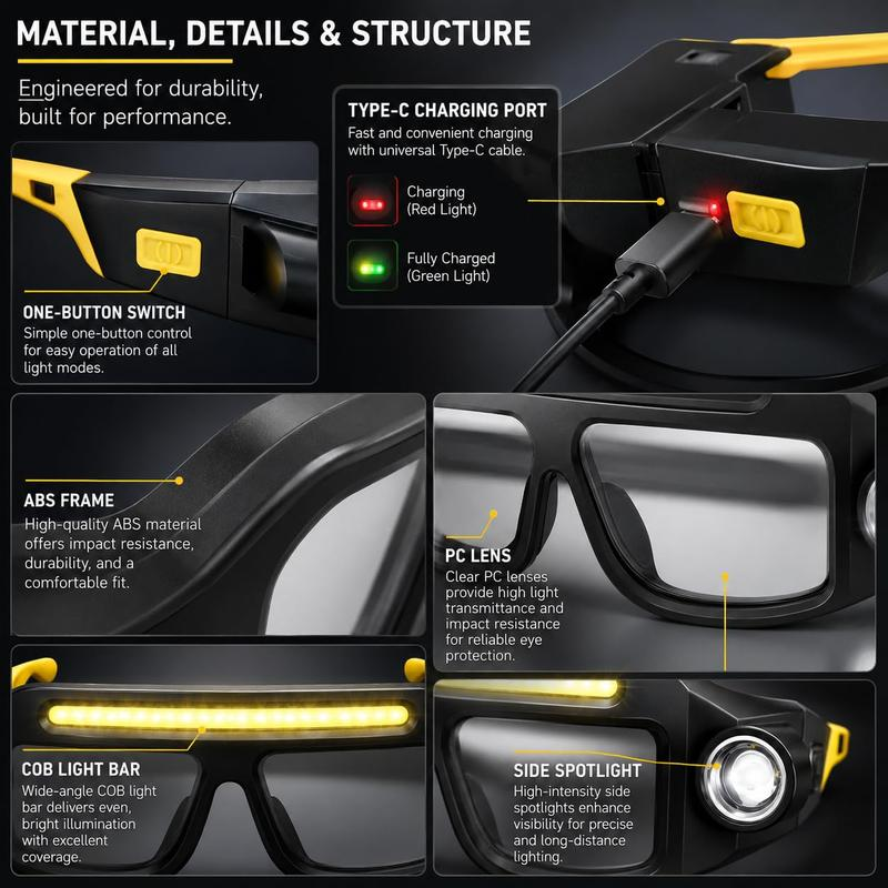 🔥Hands-Free LED Work Glasses with Wide Front Beam, Side Lights & Over-Glasses Fit