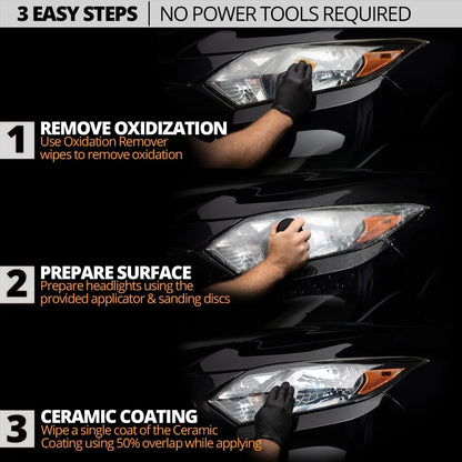 Automotive Headlamp Restoration Fluid, oxidized and yellowed automotive headlamps