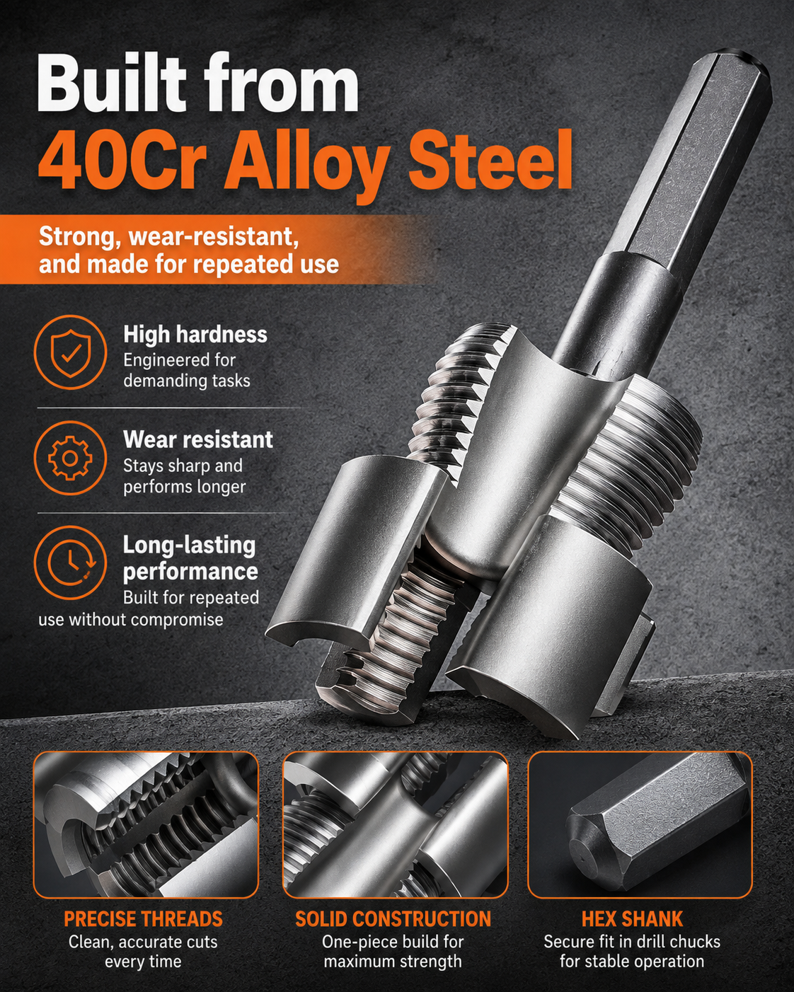 2-in-1 PPR Pipe Threading Tool | 1/2 & 3/4 in