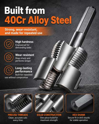 2-in-1 PPR Pipe Threading Tool | 1/2 & 3/4 in