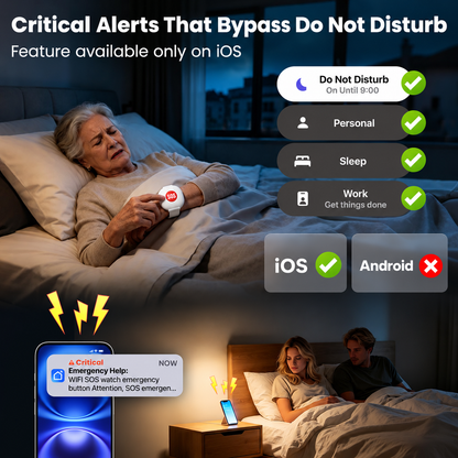 🔥 One-Touch WiFi SOS Alert Bracelet – Instant Family App Notifications, IP67 Water Resistance & Rechargeable Design