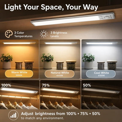 Under Cabinet Lights,Motion Sensor Night Light Indoor
