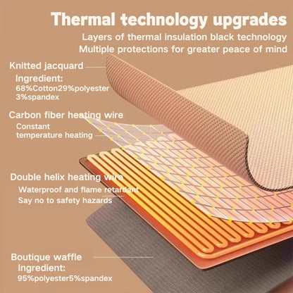 🔥 CozyHeat Wearable Heated Blanket – 3 Heat Levels for Winter Comfort