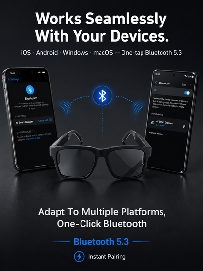 👓🌍 AI Smart Glasses: 100% Offline Translation, Zoom & Explore Smarter 🚀