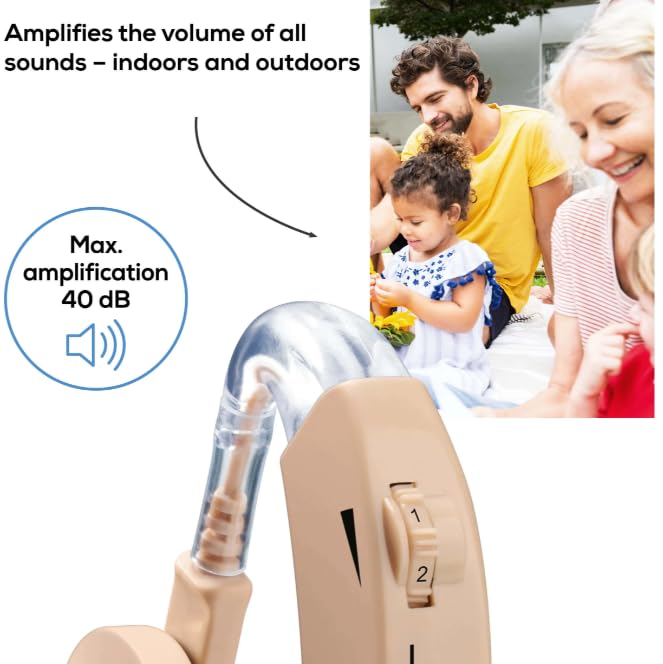 Earsight enhancement devices suitable for middle-aged and elderly people