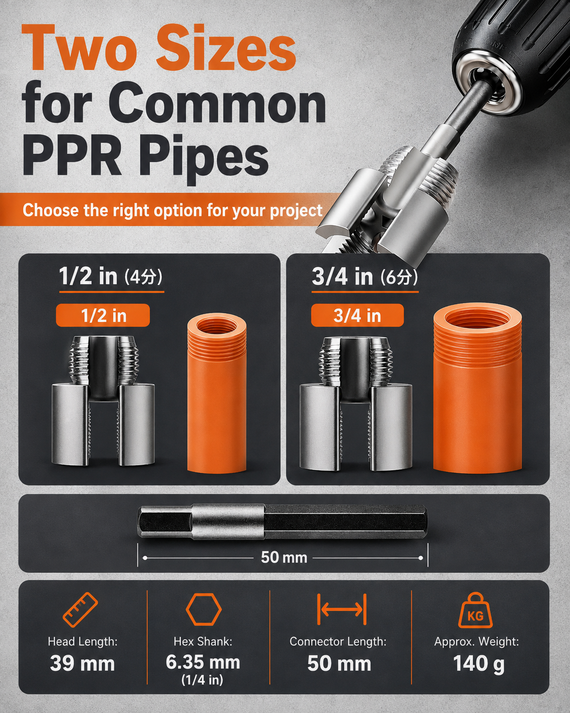 2-in-1 PPR Pipe Threading Tool | 1/2 & 3/4 in