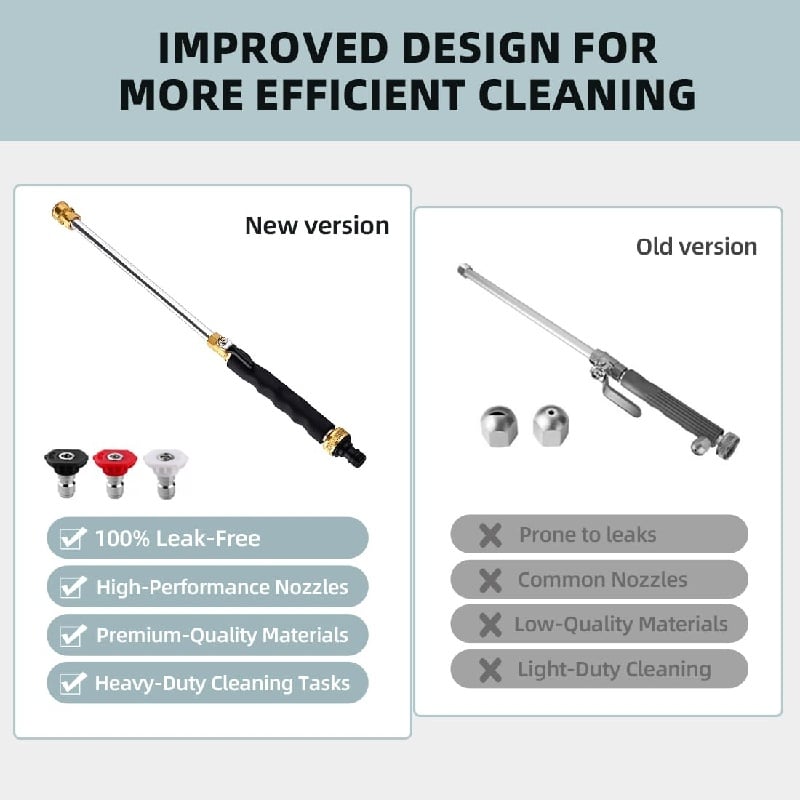 🔥Jet High Pressure Washer Tools