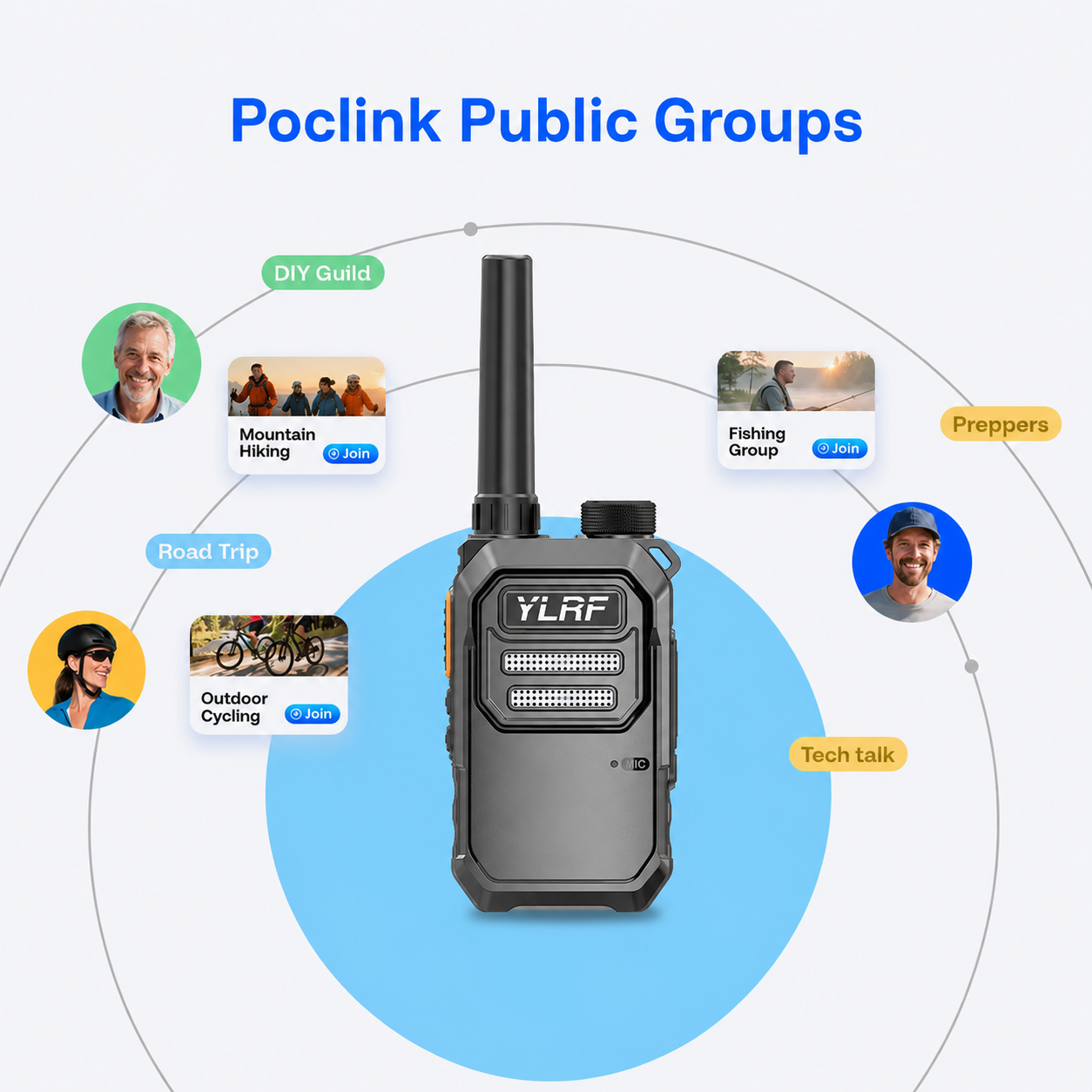 ✨Global Walkie Talkie –Rugged Waterproof Pocket Radio for Hiking & Off-Grid Teams 🌍