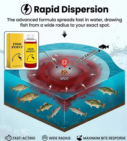 🎣 Concentrated Fish Attractant Liquid – Fast-Acting Red Worm Formula