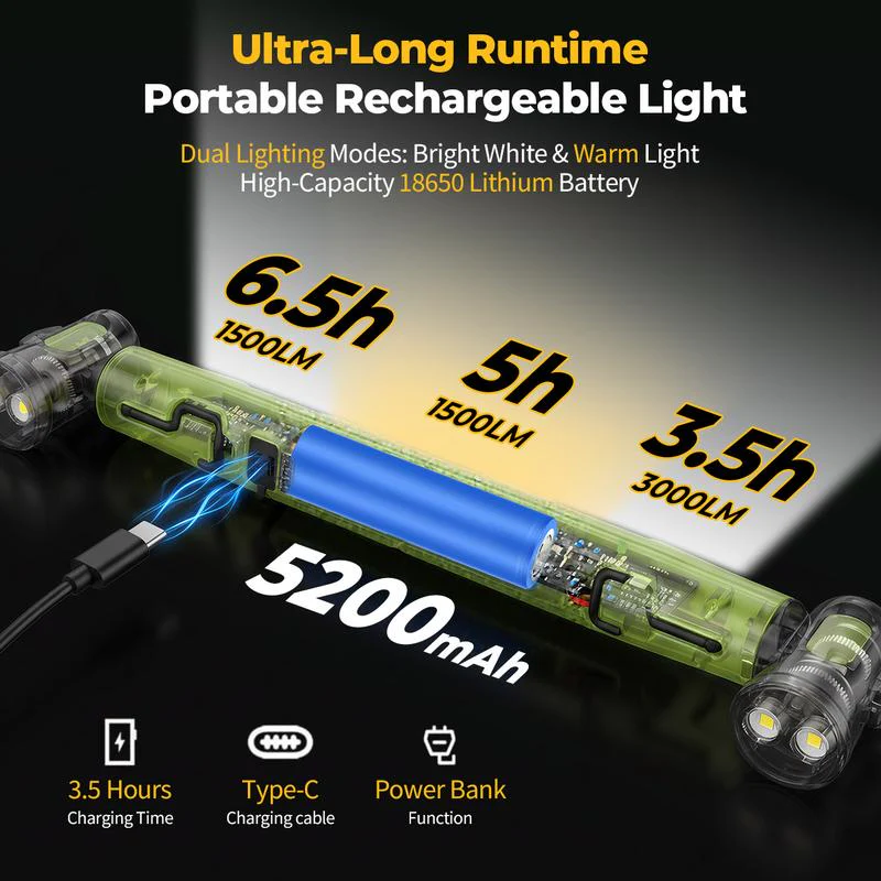 ⚡Under Hood Work Light Bar, 3000LM LED Magnetic Light Bar with Hooks, 5200mAh
