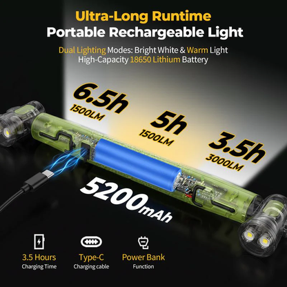 ⚡Under Hood Work Light Bar, 3000LM LED Magnetic Light Bar with Hooks, 5200mAh