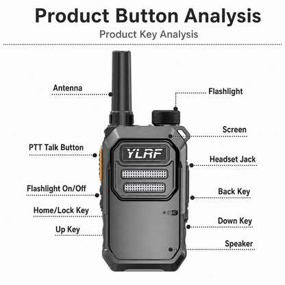 ✨Global Walkie Talkie –Rugged Waterproof Pocket Radio for Hiking & Off-Grid Teams 🌍