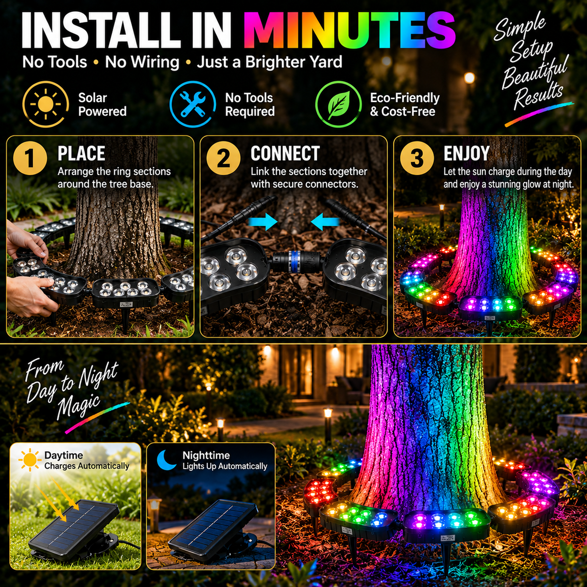 🌈 Light Up Your Garden in Style! ✨ Solar RGB Tree Ring Light