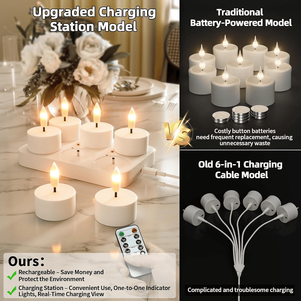 🕯️Rechargeable Flameless LED Tea Lights, Charging Station & Remote Included, Flickering Fake Candles, Safe No Flame Candle for Home, Wedding, Festival & Emergency Lighting