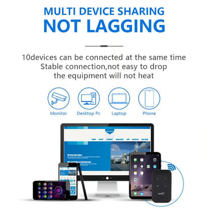 50%OFF 2026 Upgraded Version All-network portable wifi [Power on and use] 🎁