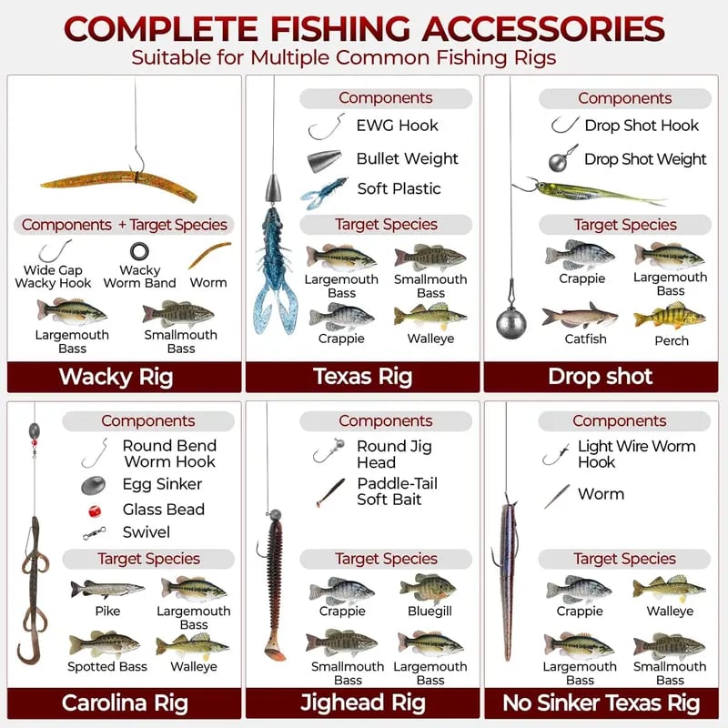 🔥Last Day 49% OFF - 🔥🎣 Fishing Kit – 264PCS Complete Tackle Set with Hooks