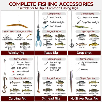 🔥Last Day 49% OFF - 🔥🎣 Fishing Kit – 264PCS Complete Tackle Set with Hooks