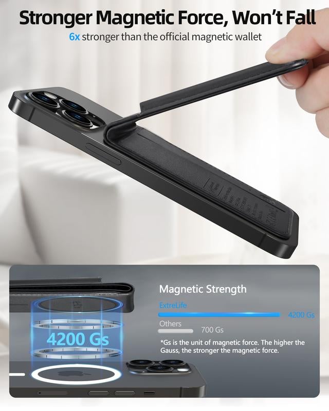 for Magsafe Wallet, Works with , Strongest Magnetic Wallet for Phone 16 15/14/13/12 promax plus Series, for Phone Wallet with Adjustable Stand, Wallet Tracker, 4 Cards Holder, Vegan Leather