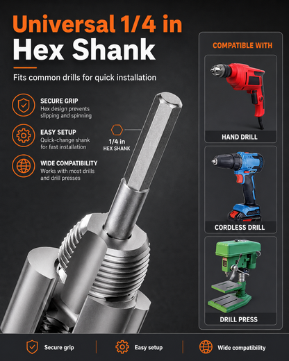 2-in-1 PPR Pipe Threading Tool | 1/2 & 3/4 in