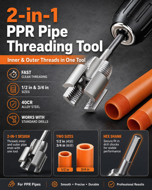 2-in-1 PPR Pipe Threading Tool | 1/2 & 3/4 in