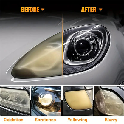 Automotive Headlamp Restoration Fluid, oxidized and yellowed automotive headlamps