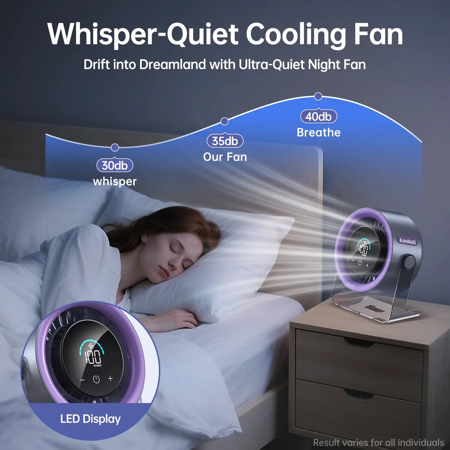 Coolhill Desktop Fan Turbo Table Fan Travel Vacation Essentials for Office 100-Speed Digital Display Low Noise Rechargeable Battery Dual Adjustment Modes Quiet Cooling Quiet Desk Fan Portable