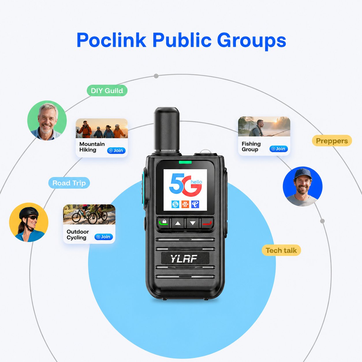 ✨5G LTE Global Walkie Talkie with Lifetime Free SIM – Unlimited Range POC Smart Radio with App – Rugged Waterproof Pocket Radio for Hiking & Off-Grid Teams 🌍