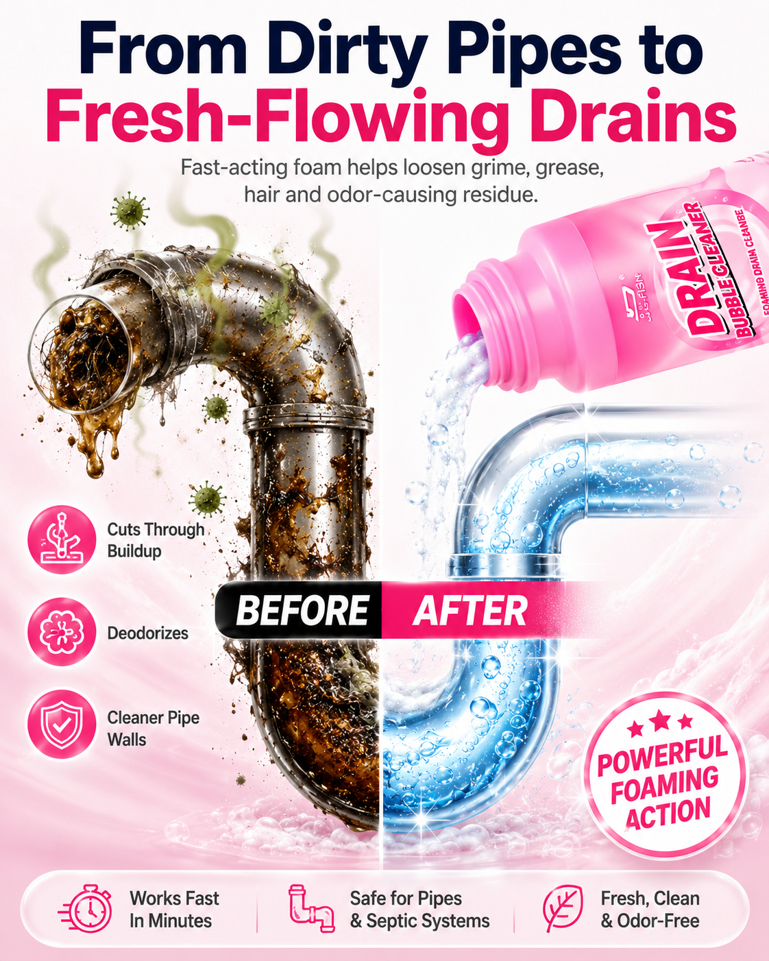 🫧 Foaming Drain Cleaner – Odor & Buildup Care | 500mL