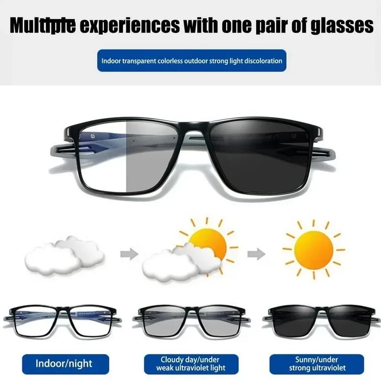 🔥VisionSync AutoFocus+ Multifocal Glasses