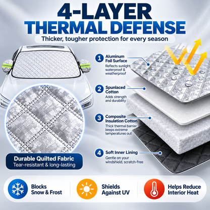 ❄️Windshield Snow Cover 57.87 x 45.66 inches